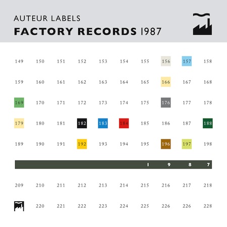 LTMCD 2555 Auteur Labels - Factory Records 1987; front cover detail